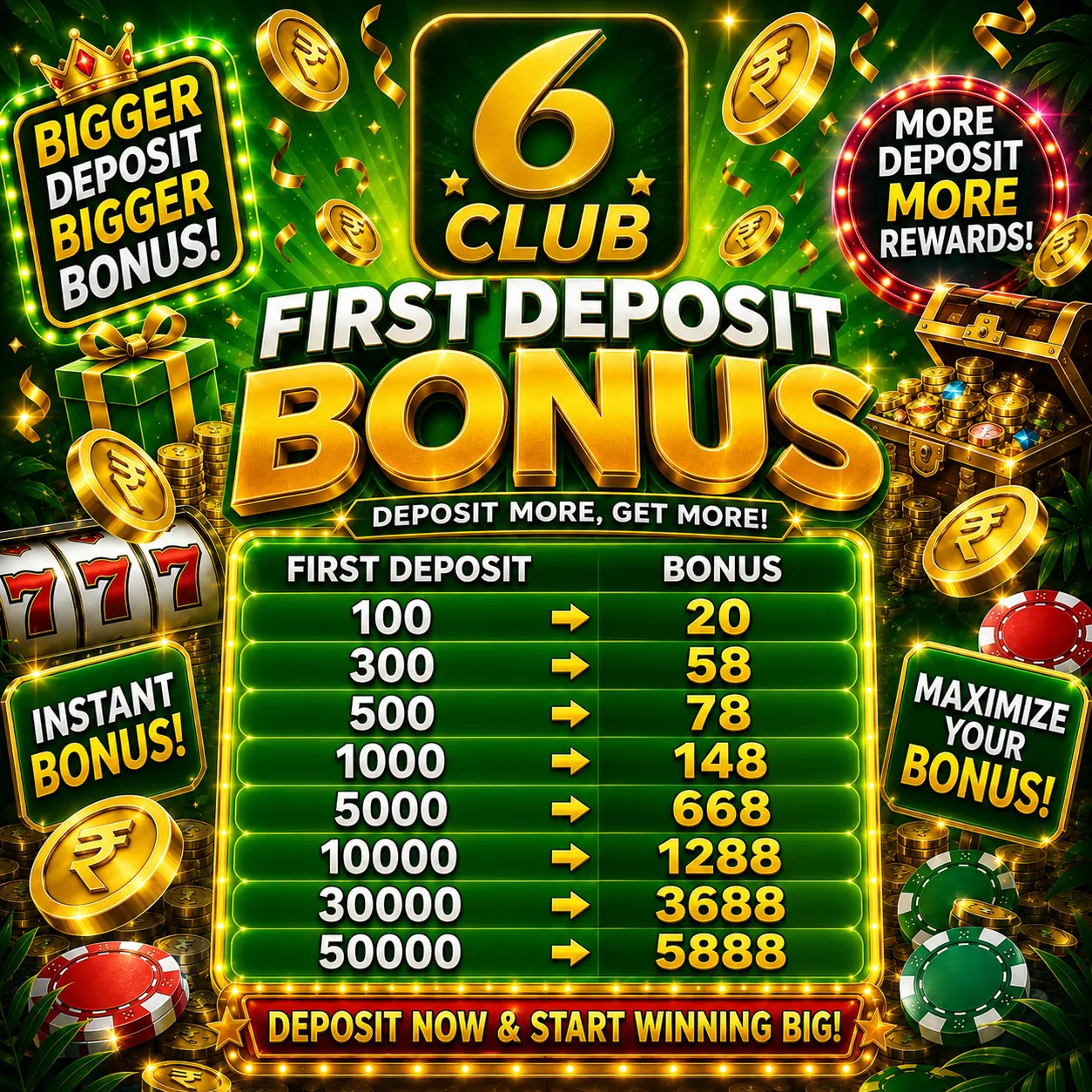 6 Club first deposit bonus up to 5888 rupees